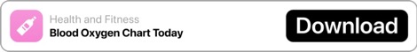 Blood Oxygen Chart Today Shortcut Blood Oxygen Chart Today Shortcut