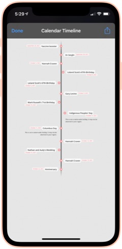 Calendar To Timeline Image Calendar To Timeline Image