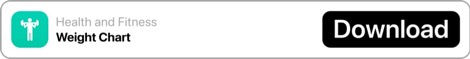 Weight Chart Shortcut Weight Chart Shortcut